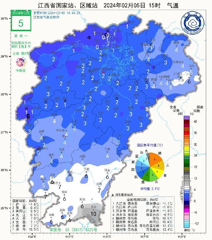 今晚，江西要下雪了！接下来天气很刺激