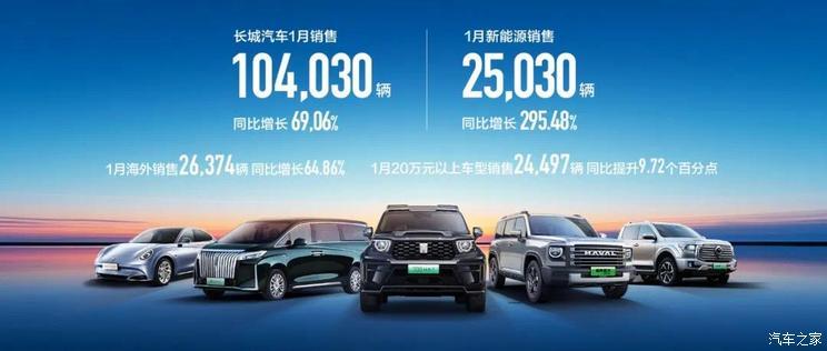 汽車之家