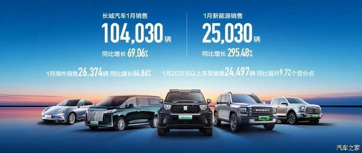 汽車之家
