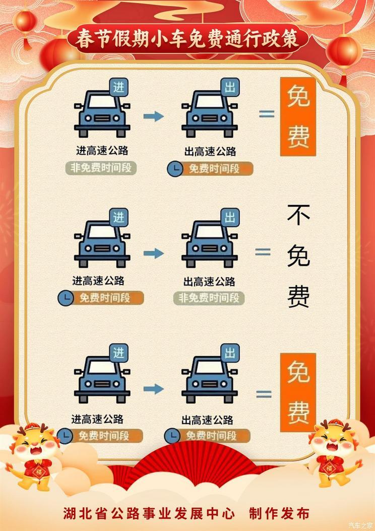 假期将至 湖北高速公路交通指南请收好