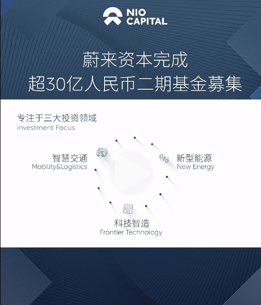 盖世周报 | 智界升级为奇瑞独立事业部；赛力斯超级工厂建成投用