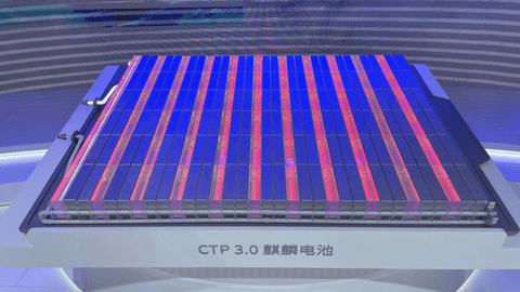 宁德时代:与车企开启合作新范式,新产品新技术相继落地 | 2023大事记