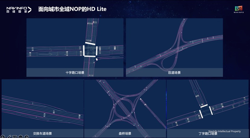 四維圖新：把地圖做到輕量化，把車規(guī)MCU做到中高端｜2023大事記