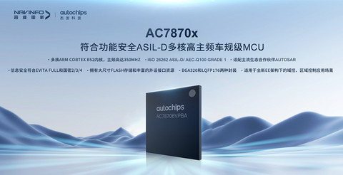 四维图新:把地图做到轻量化,把车规MCU做到中高端|2023大事记