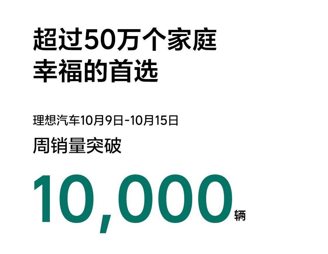 卖更多的车，赚更多的钱，理想好事连连……｜2023大事记