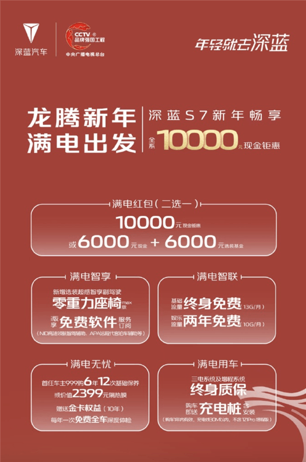 直降1萬！深藍S7純電版公布限時權益：售起價16.99萬元