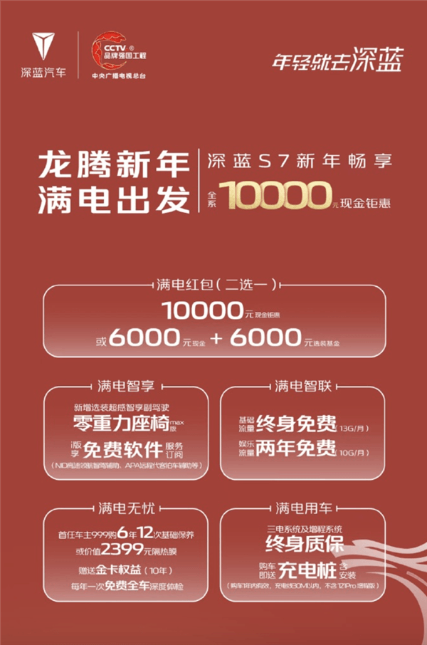 直降1万！深蓝S7纯电版公布限时权益：售起价16.99万元