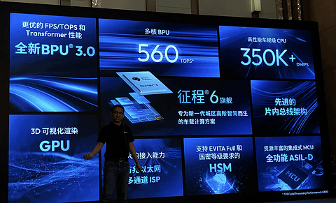地平线:征程5出货突破20万片,征程6蓄势待发| 2023大事记