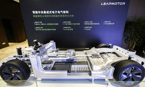 零跑汽车:深耕增程市场,开创合作新境界丨2023大事记