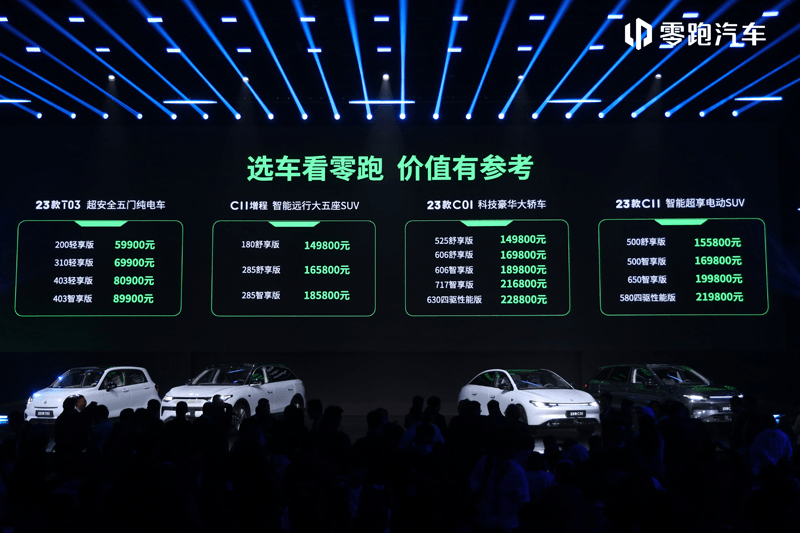 零跑汽車：深耕增程市場，開創合作新境界丨2023大事記