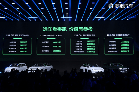 零跑汽车:深耕增程市场,开创合作新境界丨2023大事记