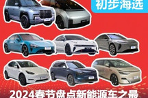 2024春節(jié)盤點之上年度新能源車之“最”