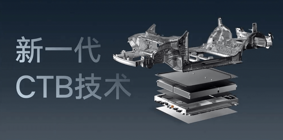 吉利淦家閱：新一代CTB技術(shù)將普及到主流產(chǎn)品上