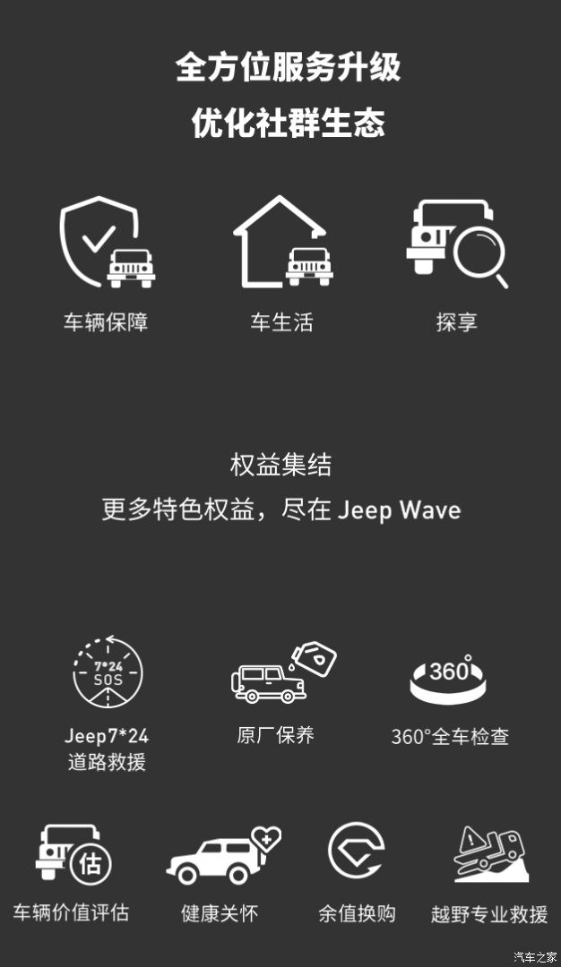 含出行保障等 Jeep推出行无忧服务包