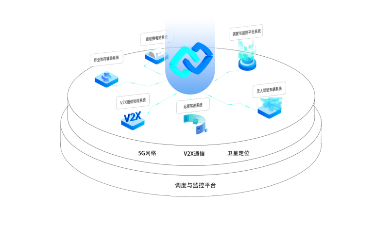 盟識(shí)科技以智能機(jī)器人技術(shù)，引領(lǐng)露天礦山智能化變革