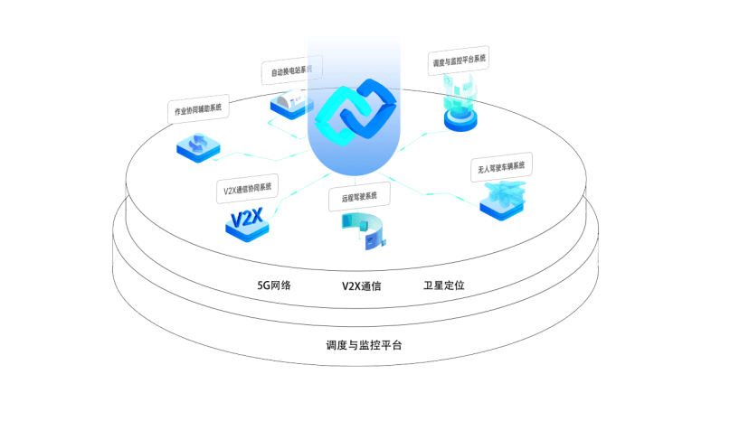 盟识科技以智能机器人技术，引领露天矿山智能化变革