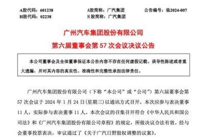 1月融资规模环比大降,智驾领域融资越来越难?