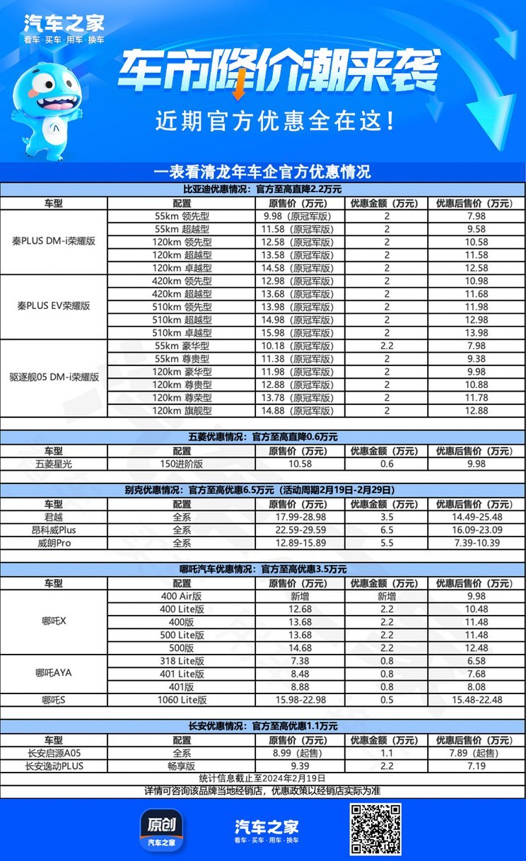 汽車之家