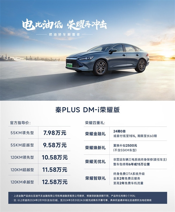 比亞迪開年甩“王炸”！7.98萬(wàn)的“插混雙雄”決戰(zhàn)合資燃油車