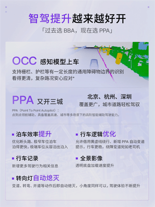 國內(nèi)首個！極越全量OCC感知模型即將上車