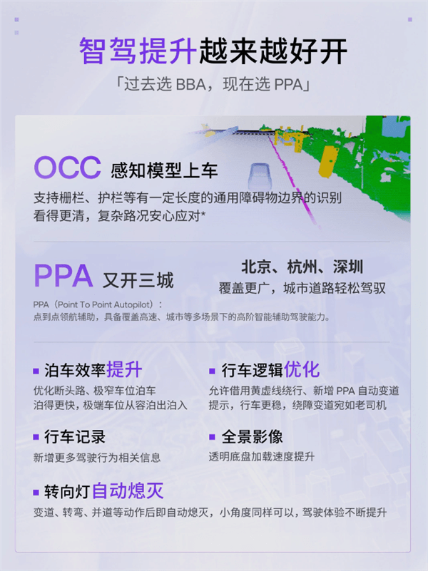 国内首个！极越全量OCC感知模型即将上车