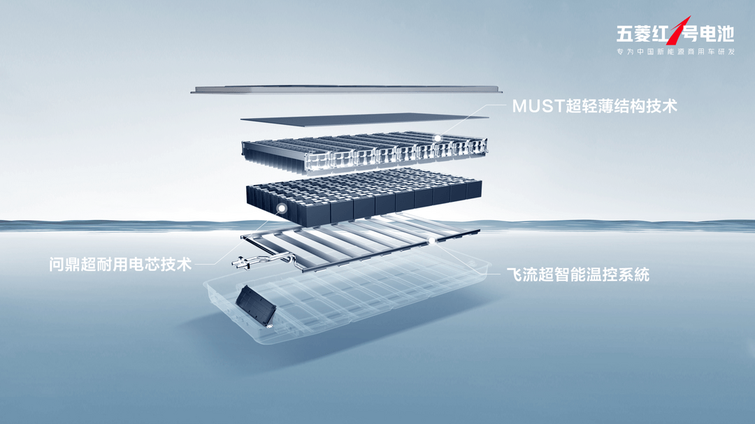 7.38萬(wàn)元起！全新一代超大空間新能源商用車五菱揚(yáng)光正式預(yù)售