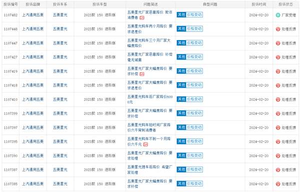 五菱星光遭集体投诉！车主：17号提车 19号就恶意降价6千