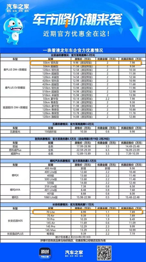 汽车之家