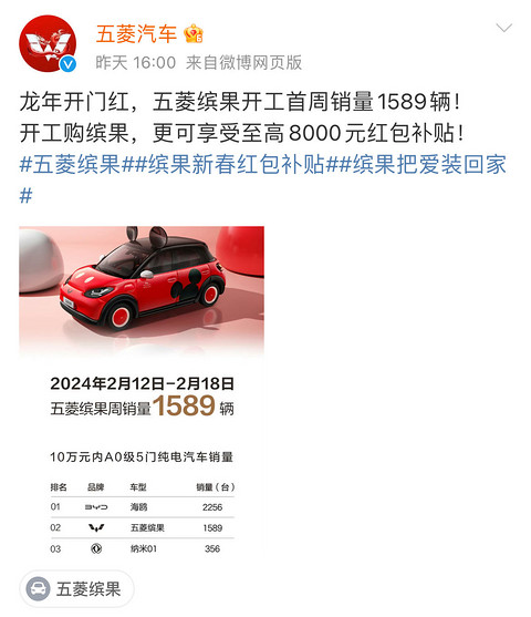 五菱缤果加入“价格战”,最高补贴8000元