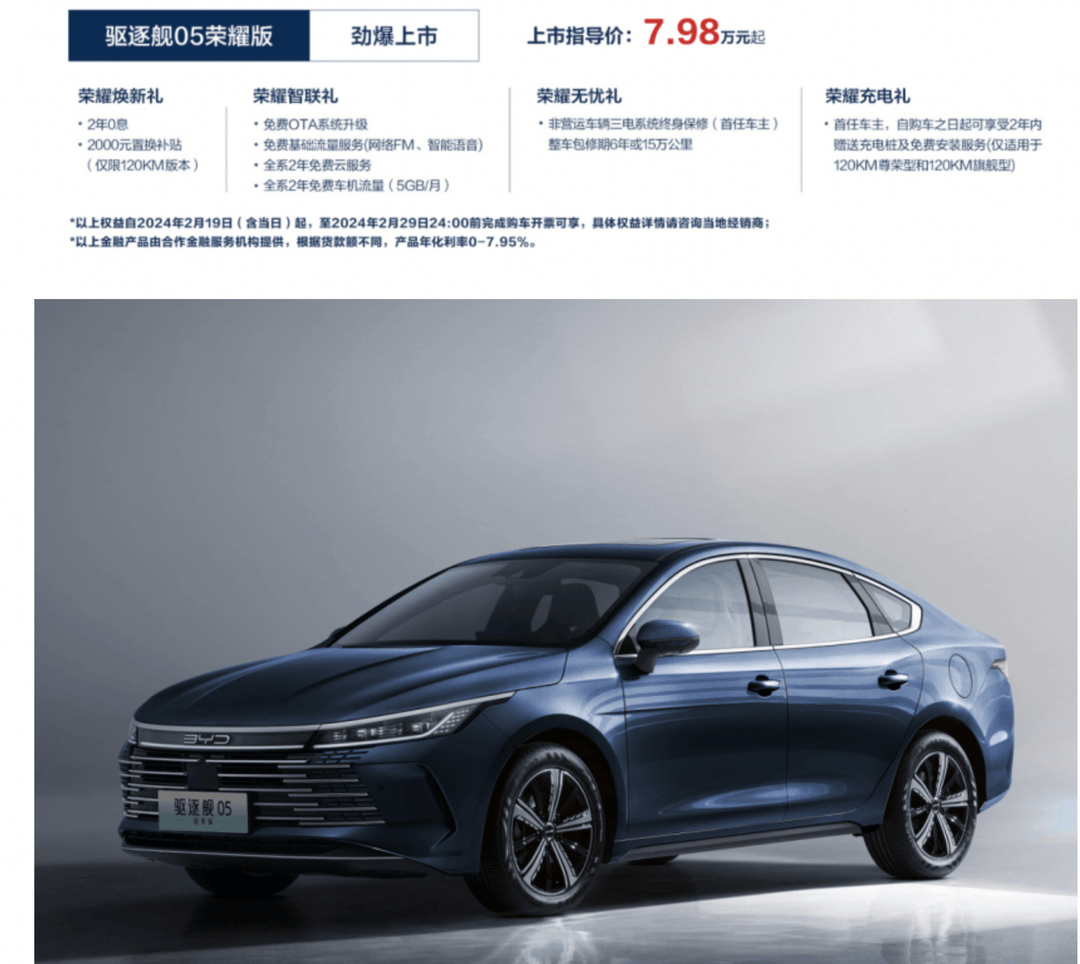 海豚榮耀版也要來了，比亞迪掀起10萬(wàn)級(jí)降價(jià)風(fēng)暴？