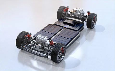 SABIC新型擠出級材料：塑造汽車大型部件的未來之鑰