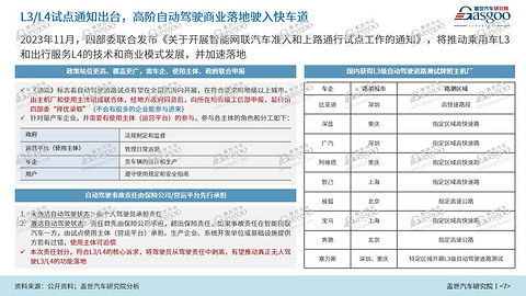 本土力量占C位,2025年国内NOA功能搭载量将突破300万辆