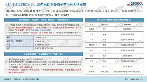 本土力量占C位，2025年国内NOA功能搭载量将突破300万辆