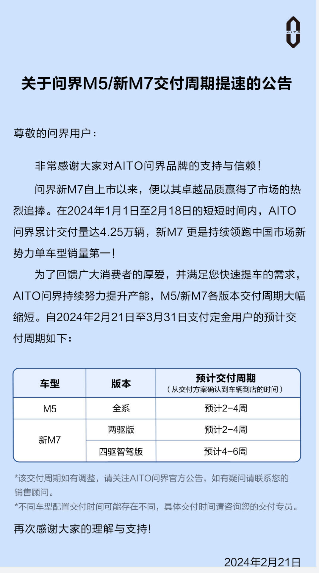 AITO汽車：?jiǎn)柦鏜5、新M7各版本交付提速