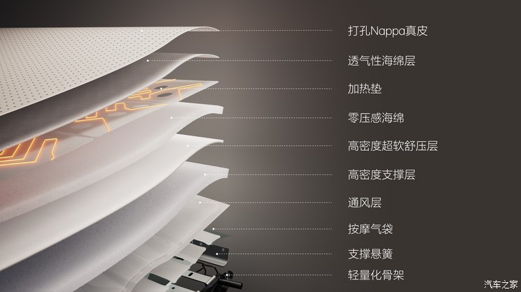 这座椅很“理想” 理想MEGA内饰官图