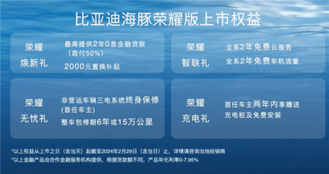 全系升级多连杆后悬！比亚迪海豚荣耀版上市：9.98万起电比油低