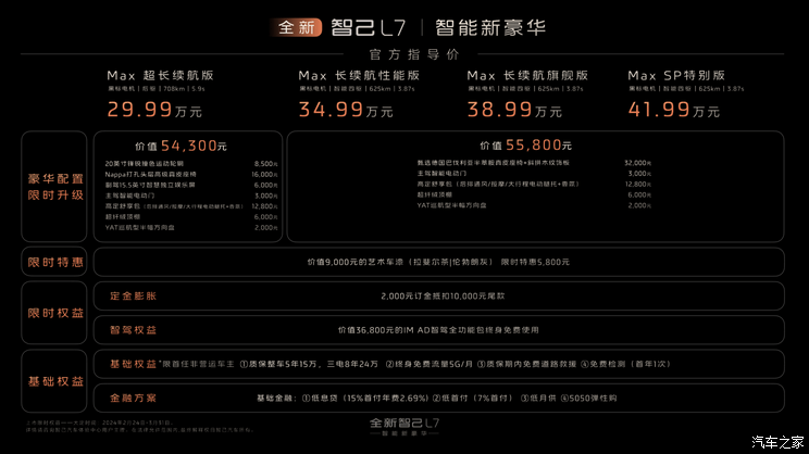 售29.99万元起 新款智己L7正式上市