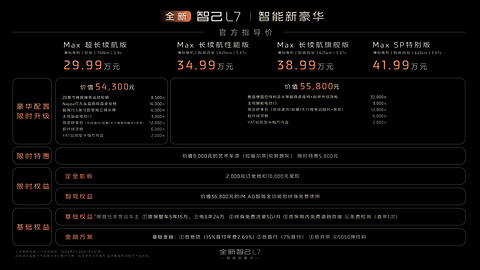 智能新豪华!全新智己L7焕新上市,售价29.99万元-41.99万元