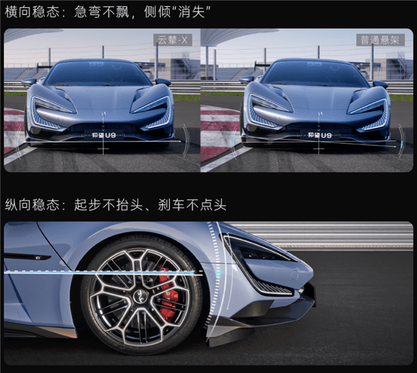 中國首款百萬級超跑！比亞迪仰望U9上市：168萬元