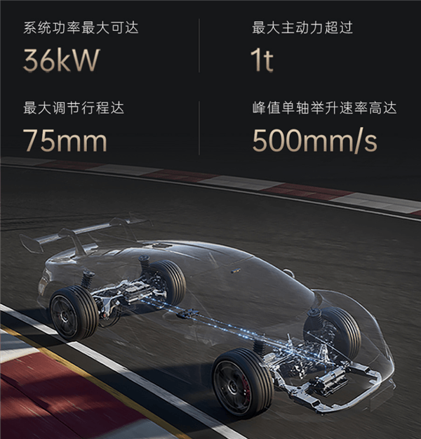 中國首款百萬級超跑！比亞迪仰望U9上市：168萬元
