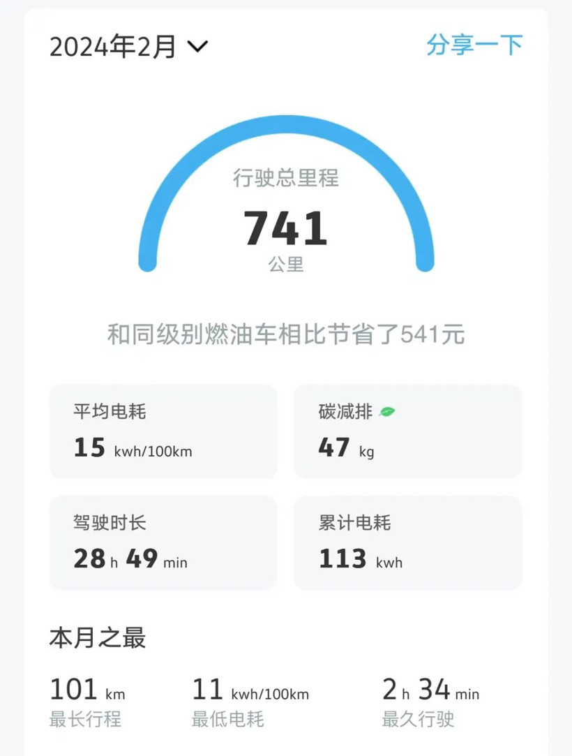張弛贏不了新能源賽車，因為時代接受了
