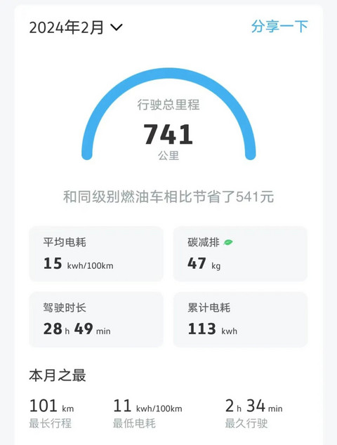 张弛赢不了新能源赛车,因为时代接受了