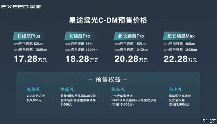 17.28万起 星途瑶光C-DM正式开启预售！