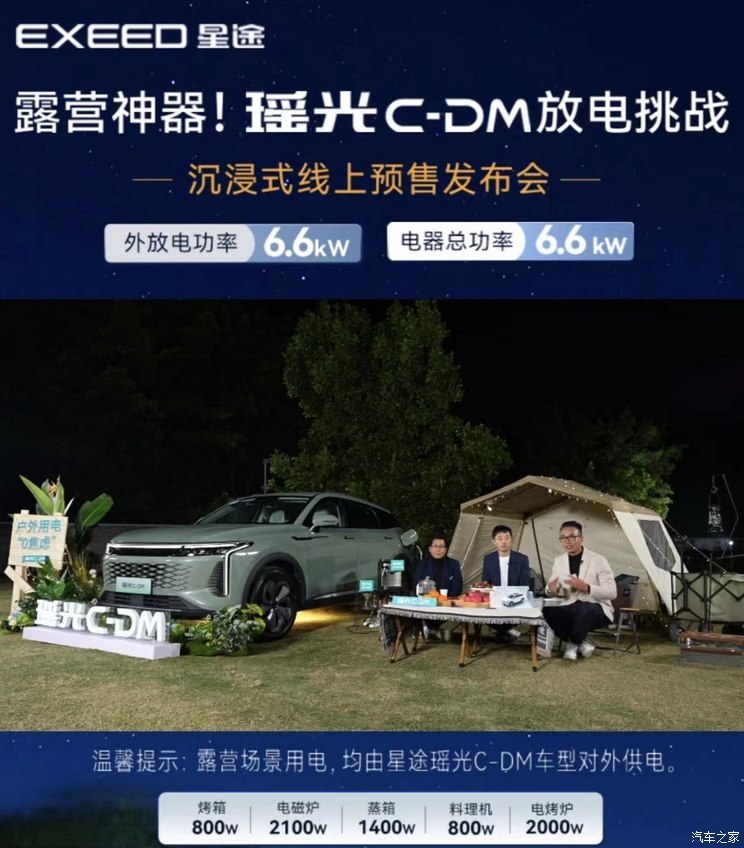 汽車之家