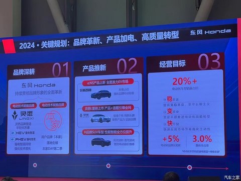 汽车之家