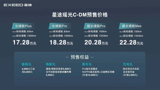 17.28萬元起 星途瑤光C-DM開啟預售