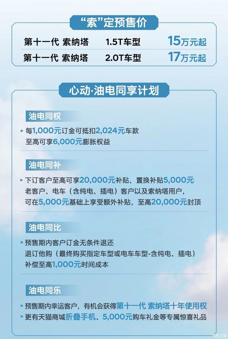 预售15万起 全新一代现代索纳塔预售