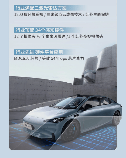 支持脫手、脫腳、脫眼場景！昊鉑GT高階智駕3L版上市：售25.99萬元