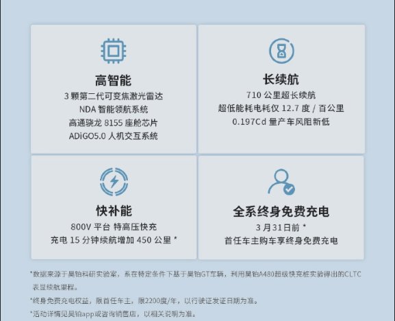 支持脫手、脫腳、脫眼場景！昊鉑GT高階智駕3L版上市：售25.99萬元