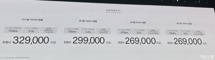 售26.9-32.9万 新款极氪001正式上市